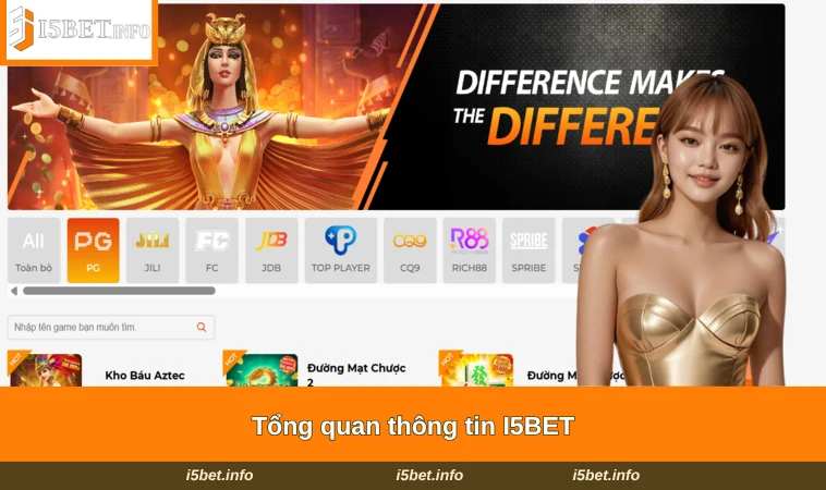 Home 26 Tổng quan thông tin I5BET